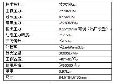 减压阀技术参数