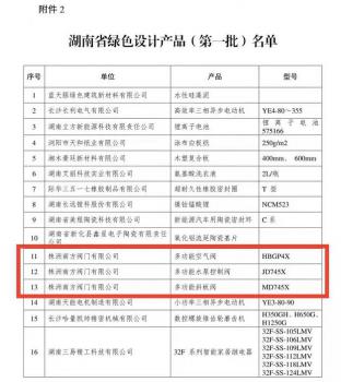 2020年度湖南绿色制造体系示范单位