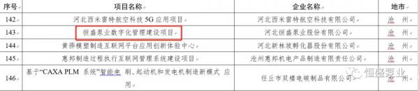 恒盛泵业数字化管理建设项目被列入2022年河北省工业互联网创新发展重点培育项目