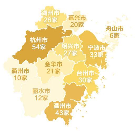 赞！永嘉省级“隐形冠军”企业增加为9家，位列全省县级第二，山区26县第一！