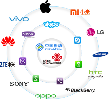 密不可分—睿语手机密话伴侣 保障通话安全