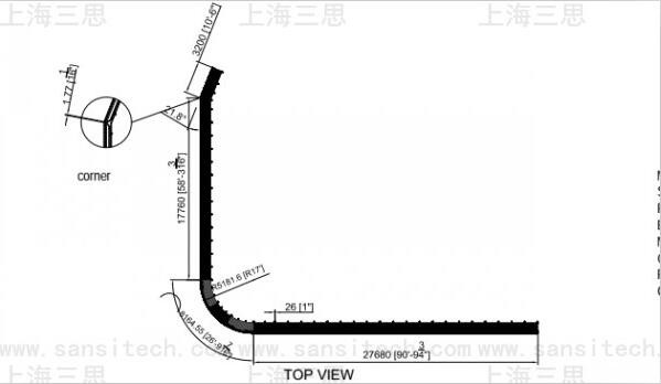 Coming soon! 上海三思1600m² 2500万像素纽约时代广场LED巨屏通过查验